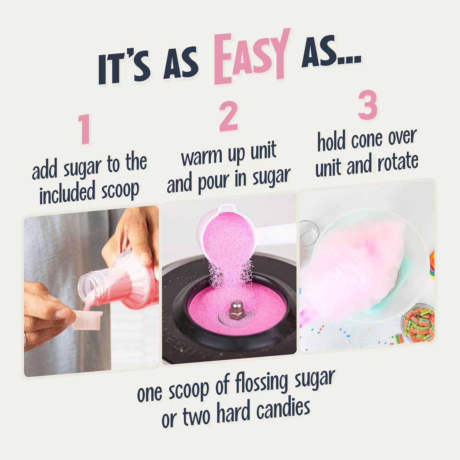 Cotton Candy Machine: Use Norm - Cotton Candy Cone ulasan dan harga